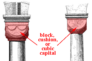 Glossary of Medieval Architecture:Block, Cubic or Cushion Capital