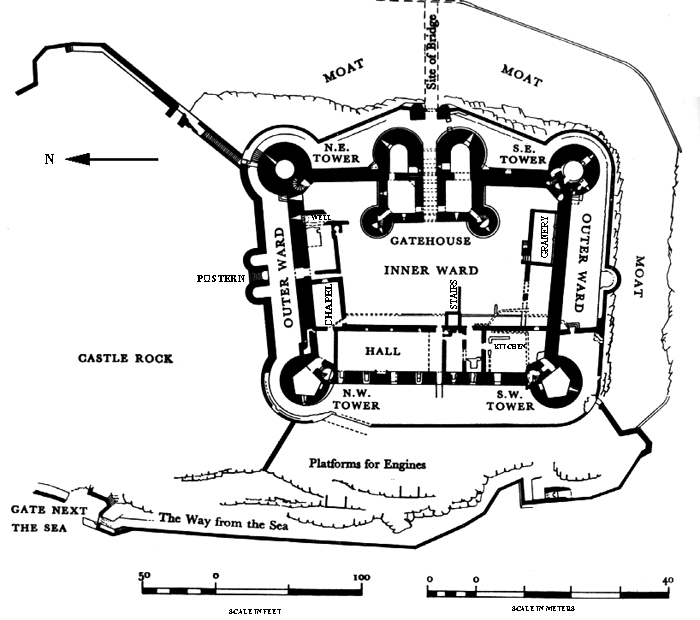Medieval Harlech Castle